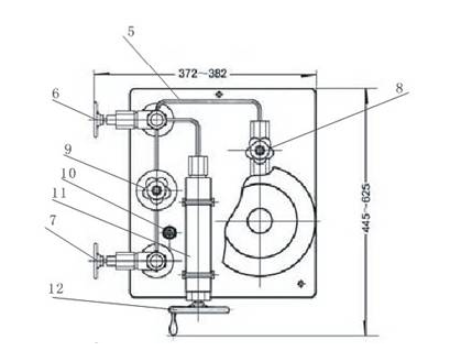 0.02级活塞式压力计测量不确定度的评定